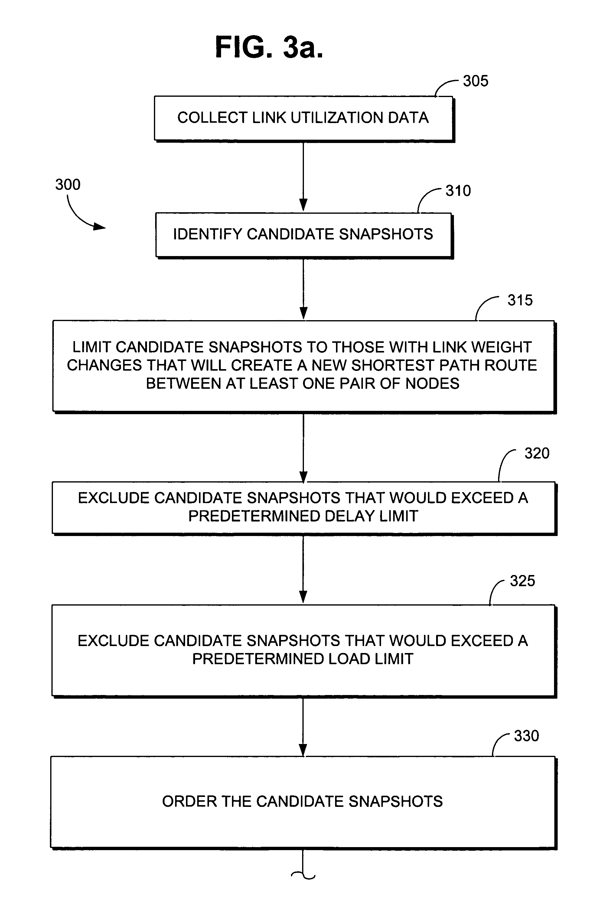 Method for estimating a traffic matrix in a communication network using stationary data