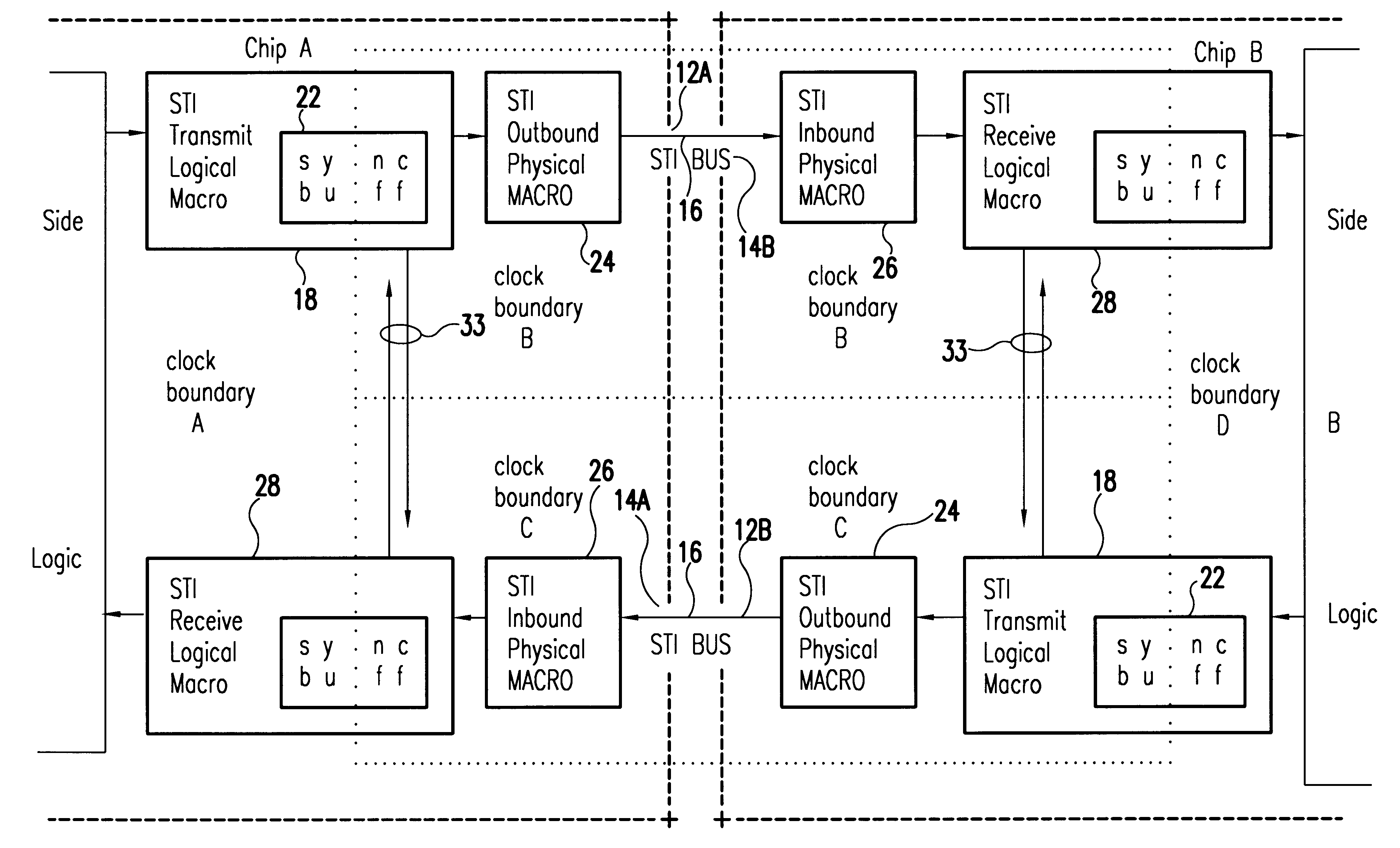 Synchronous interface for transmitting data in a system of massively parallel processors
