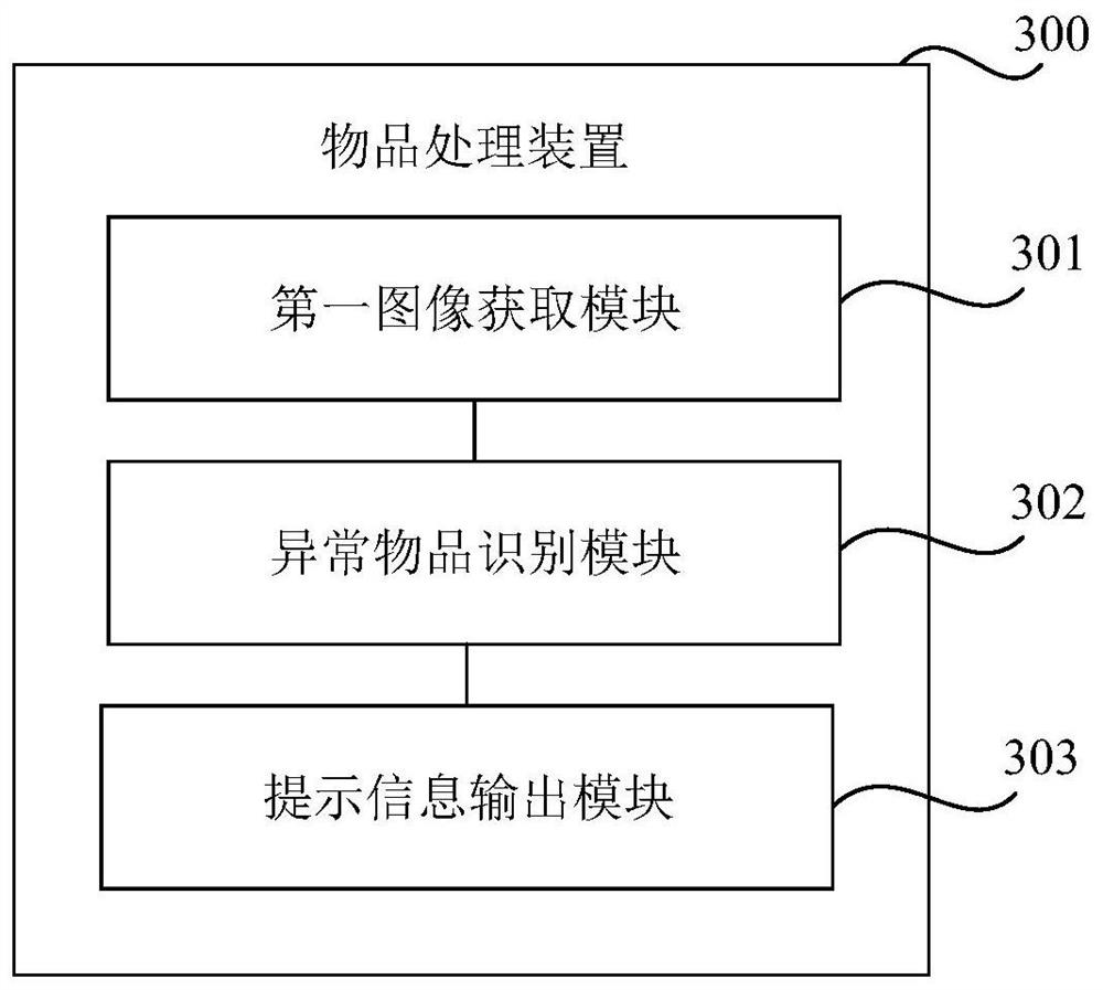 Article processing method and device, medium and vending machine