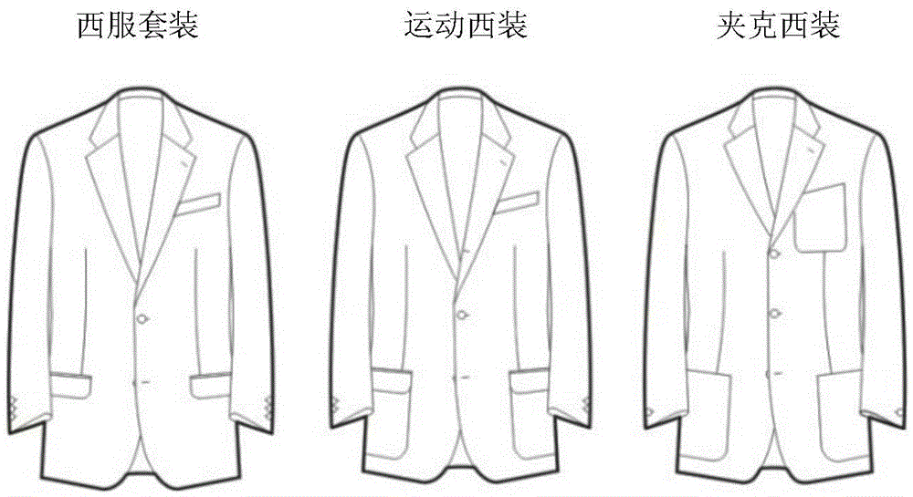 Business suit paper pattern design auto-generation system and method