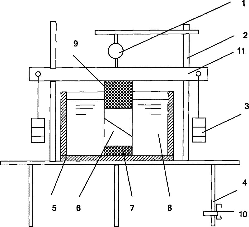 Testing device for unconfined compression rheology of rock mass under solution environmental action