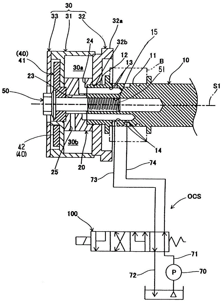 valve timing changing device