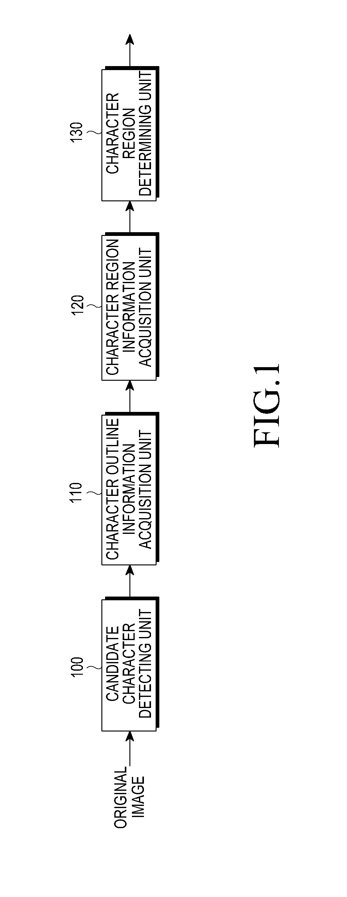 Character region extracting apparatus and method using character stroke width calculation