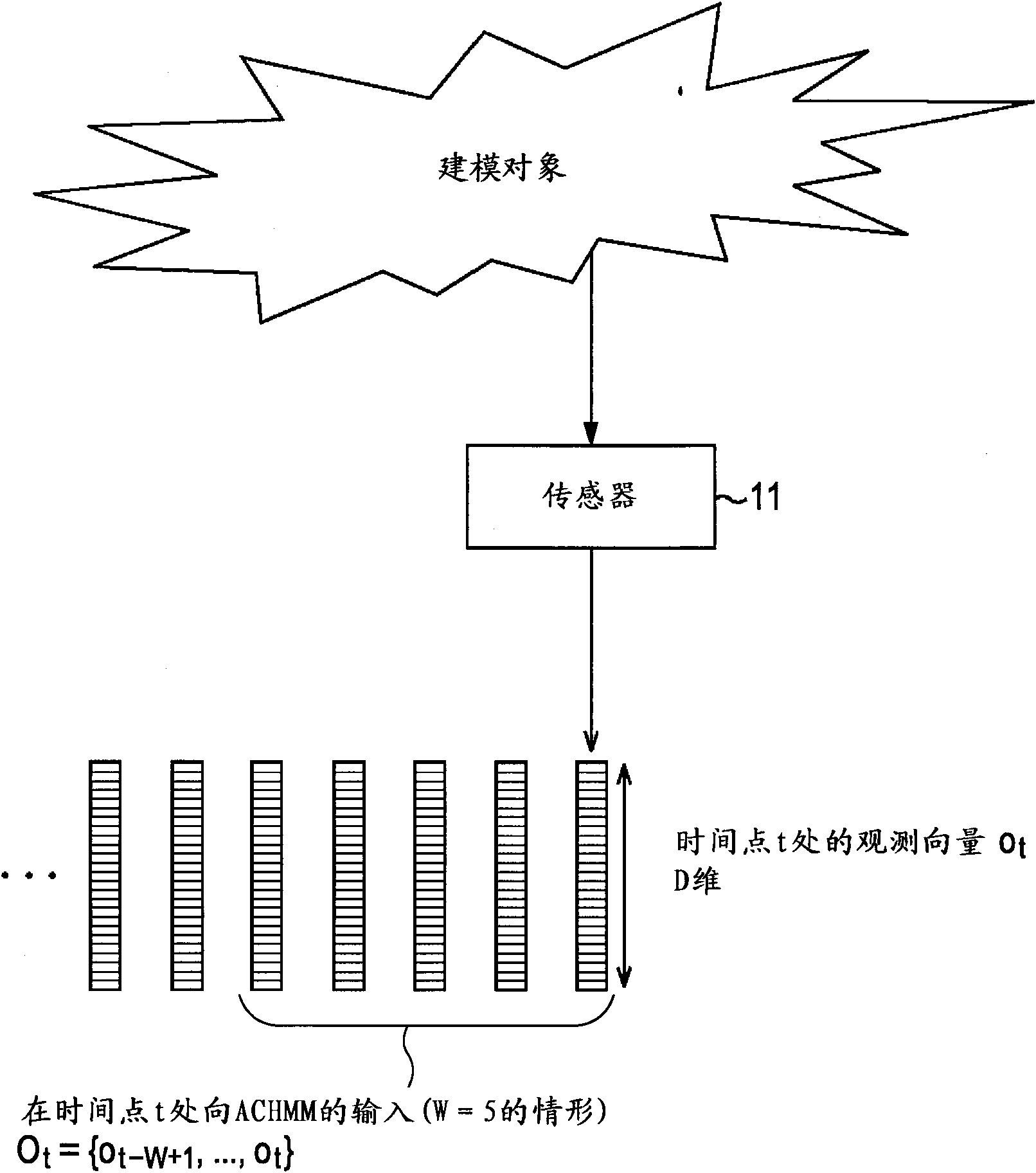 Information processing device, information processing method, and program