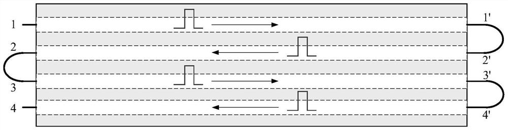 A Method of Reducing Dead Zone Probability in φ-otdr System Based on Space Division Multiplexing