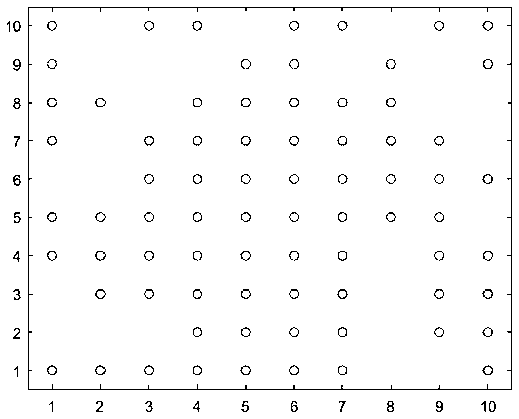 A differential evolution algorithm-based uniform area array sparse optimization method
