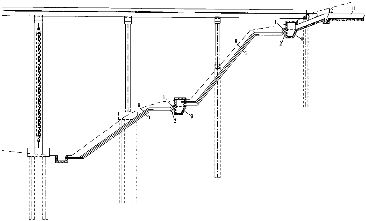 Water drainage system of loess gully bridge site