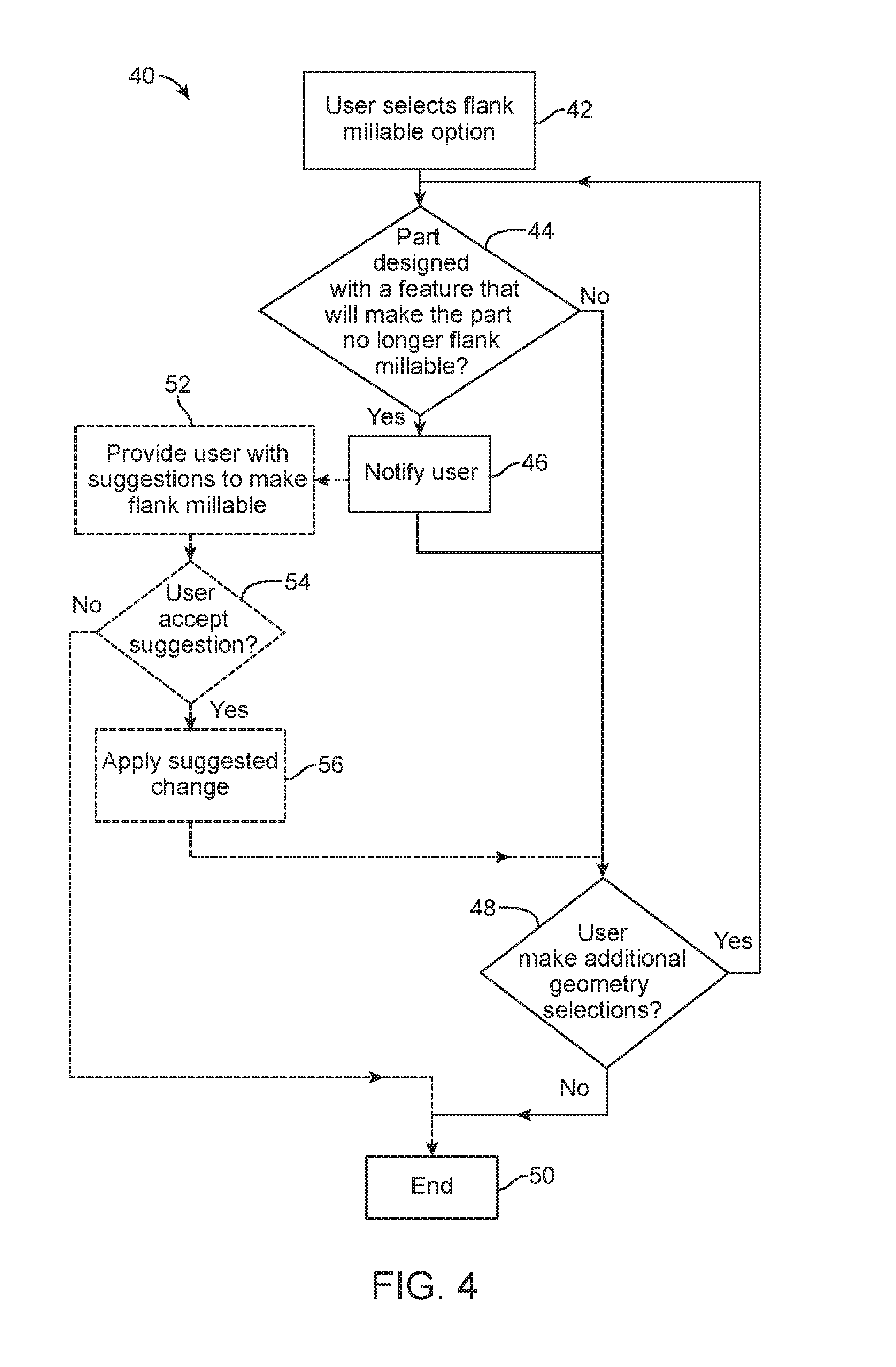 Methods, Systems, and Devices for Designing and Manufacturing Flank Millable Components