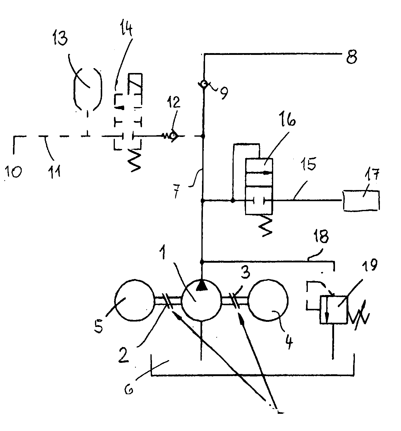 Control device for at least one consumer, such as a camshaft adjuster, automatic transmsion and the like, of motor vehicles