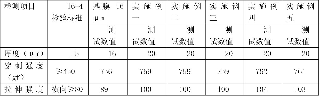 Preparation method of inorganic and organic composite coating diaphragm