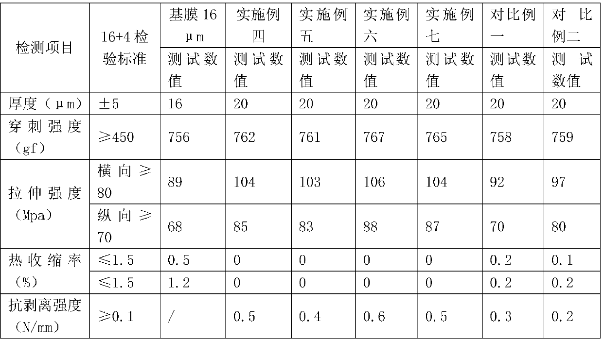 Preparation method of inorganic and organic composite coating diaphragm