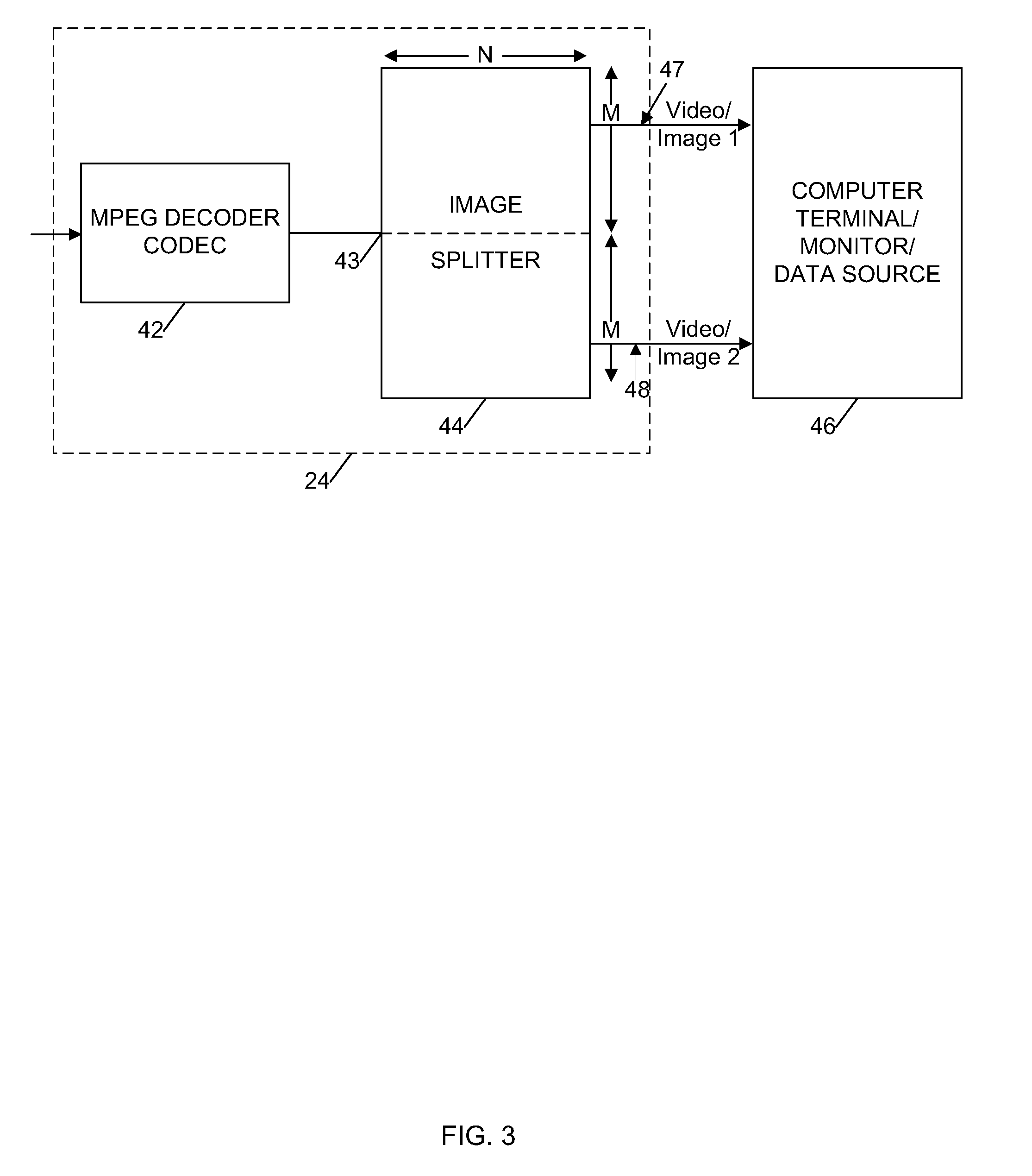 Multiple Image Source Processing Apparatus and Method