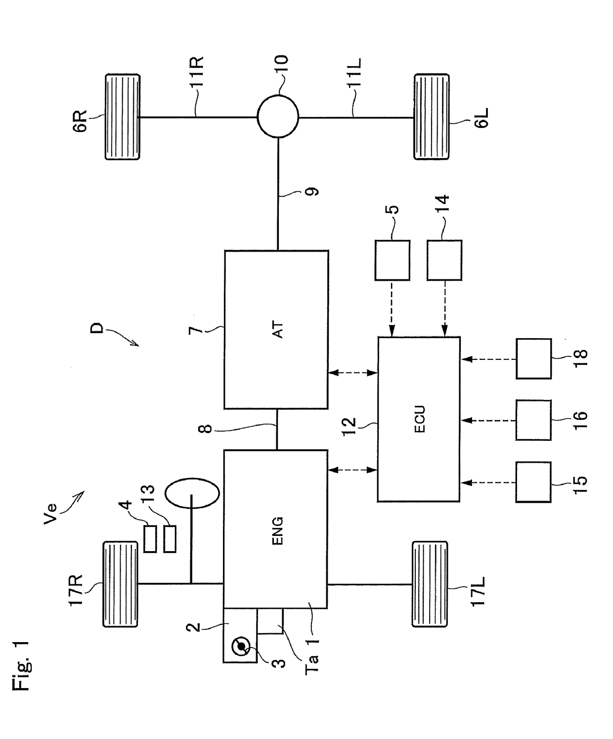 Driving force control system for vehicle