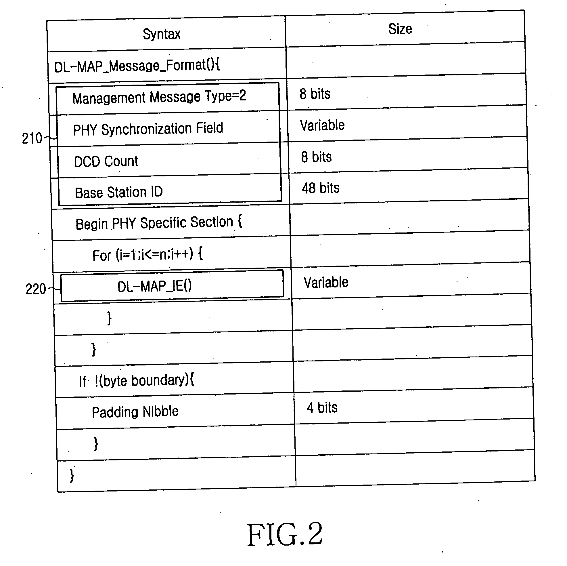 Method for generating a frame in an orthogonal frequency division multiple access communication system