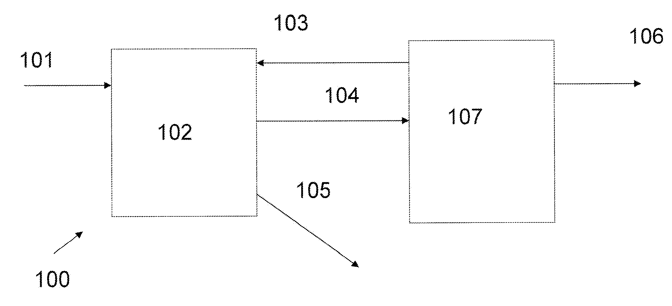 Process for generating a hydrocarbon feedstock from lignin