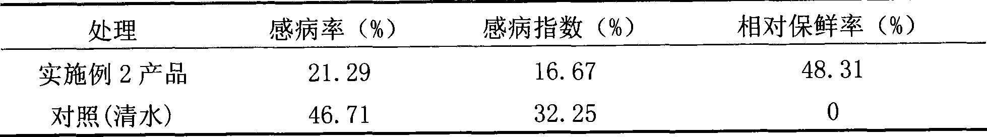 Fruit-vegetables antistaling agent, preparation and application thereof