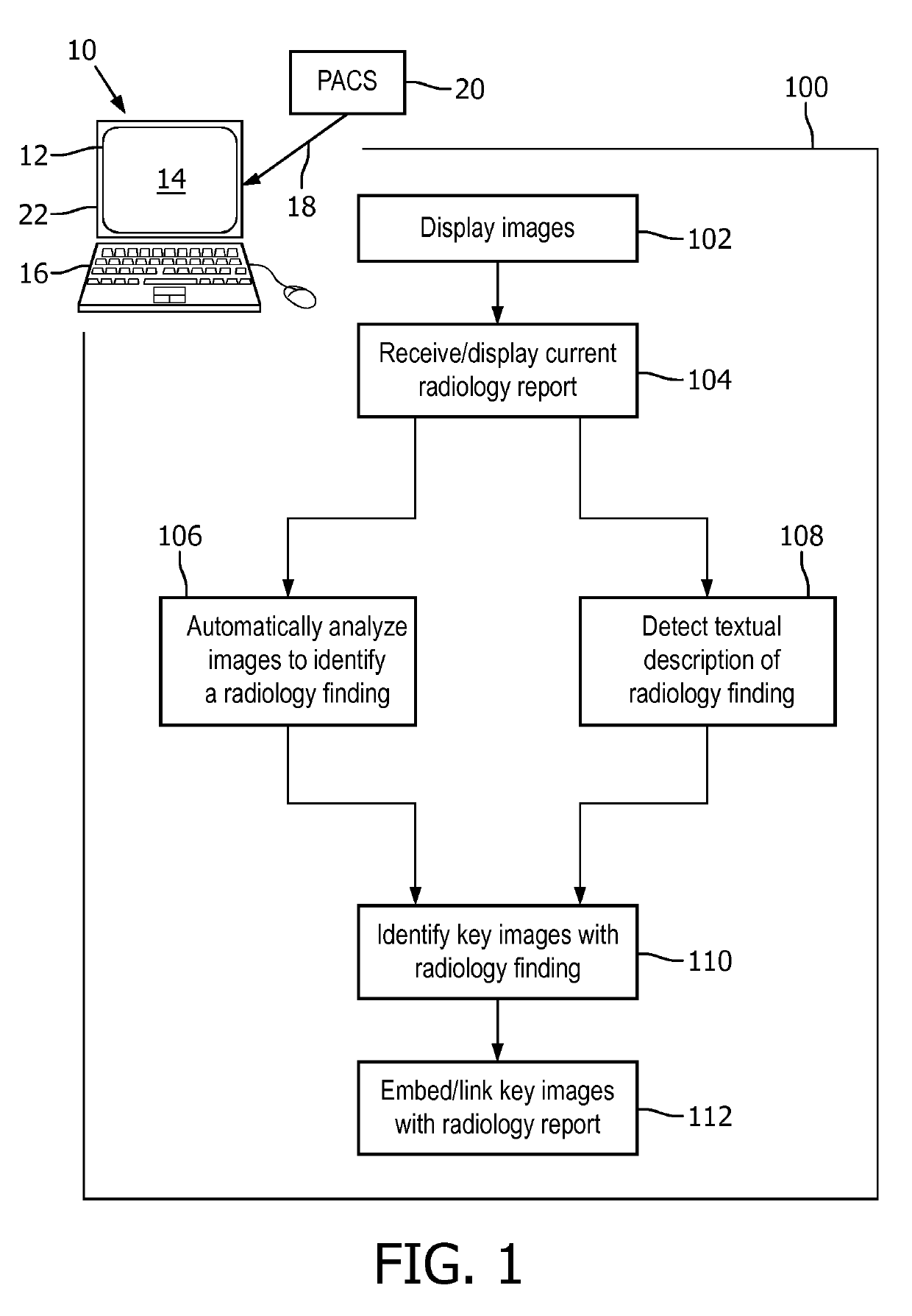 System and method for automatic detection of key images