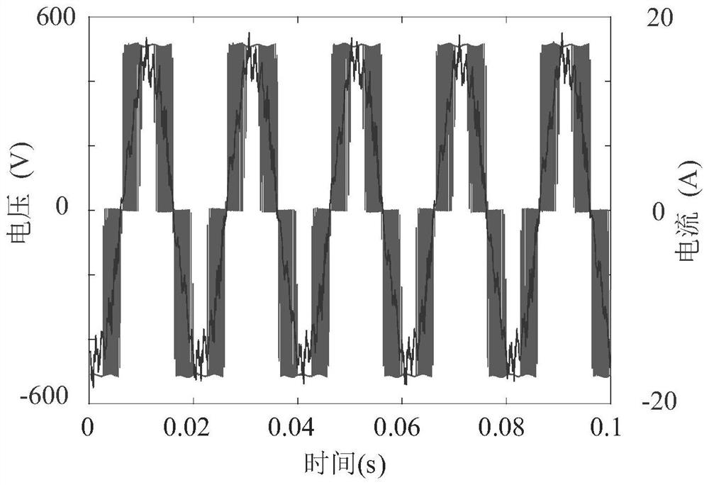 A Calculation Method of Iron Loss Resistance of Variable-Frequency Motors Considering PWM Harmonics