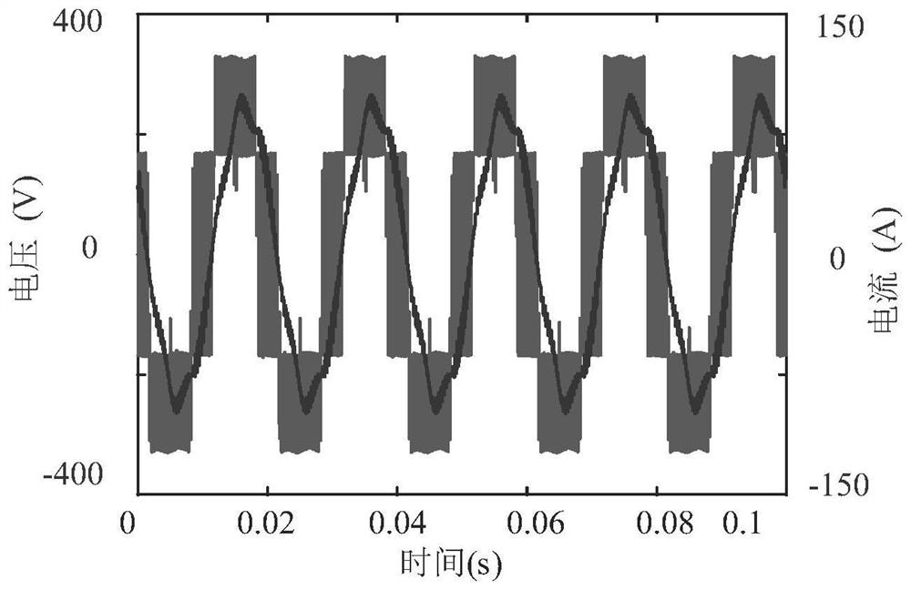 A Calculation Method of Iron Loss Resistance of Variable-Frequency Motors Considering PWM Harmonics