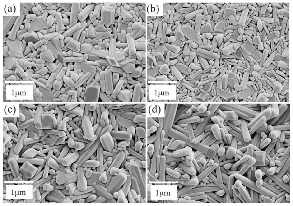 A solid solution formed of tungsten bronze and perovskite structure oxide and its preparation method