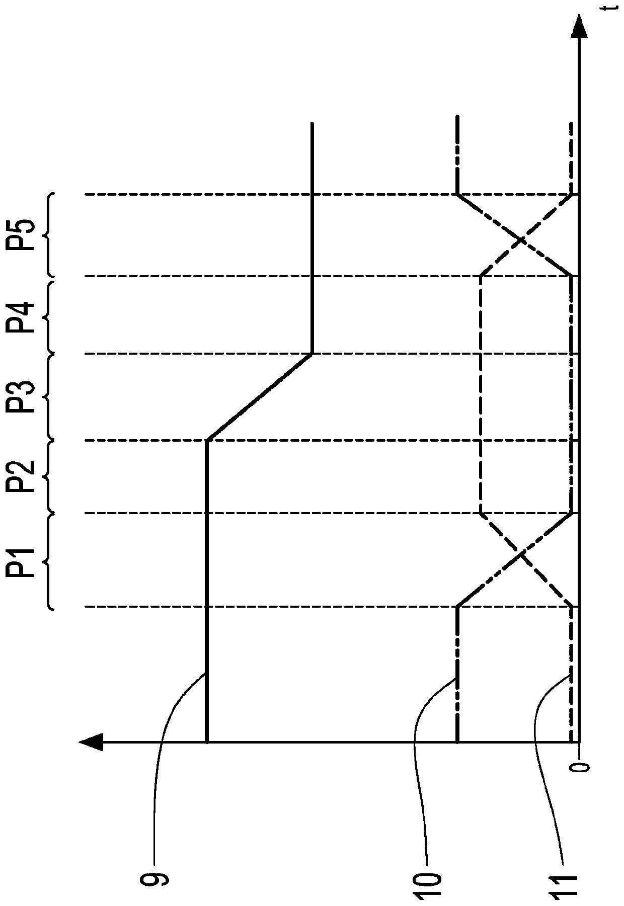 Gear-shifting method for electric drive system