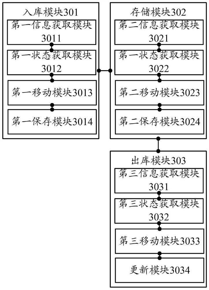 Biological specimen management method, system, device and medium