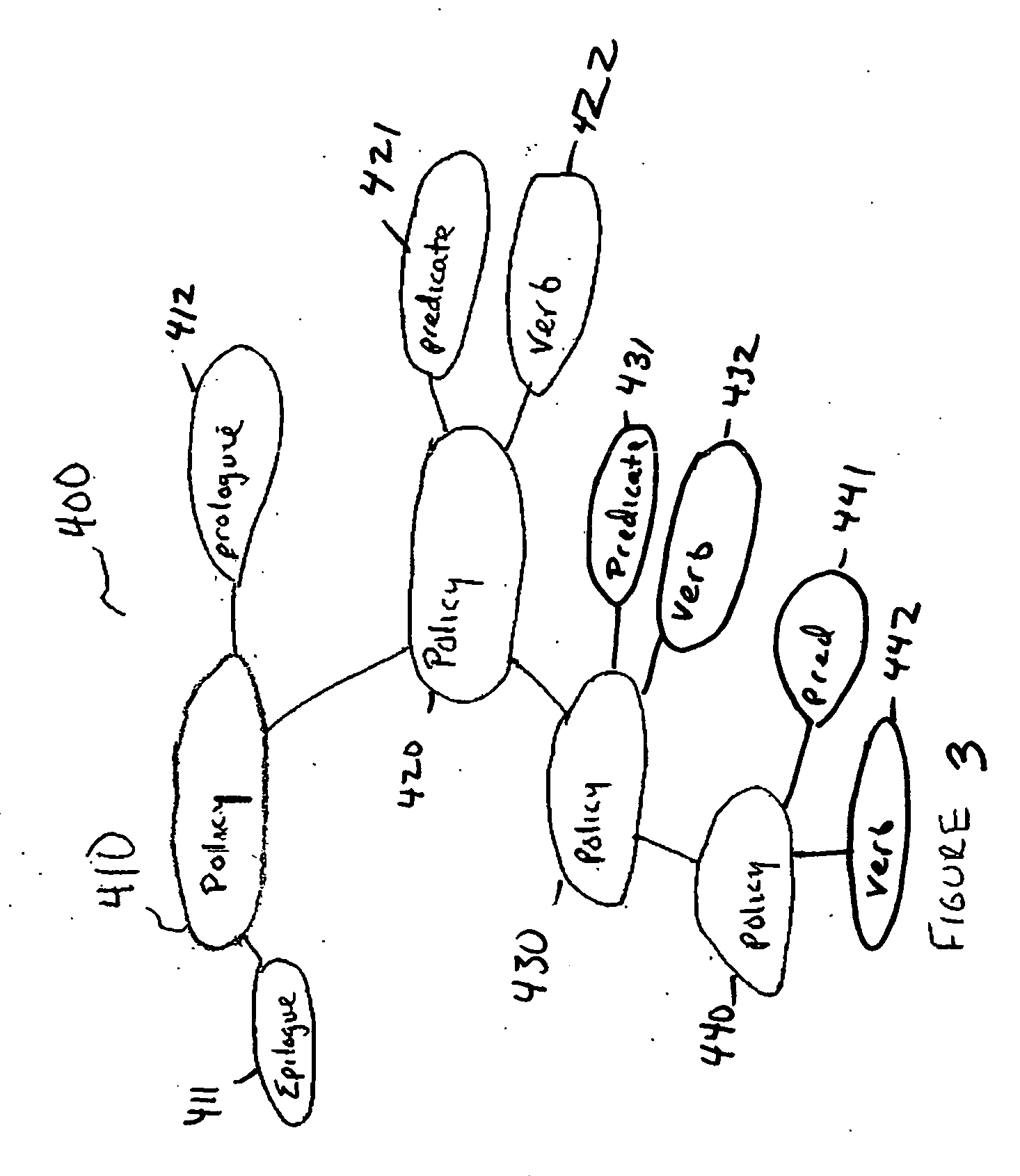 System and method for evaluating policies for network load balancing