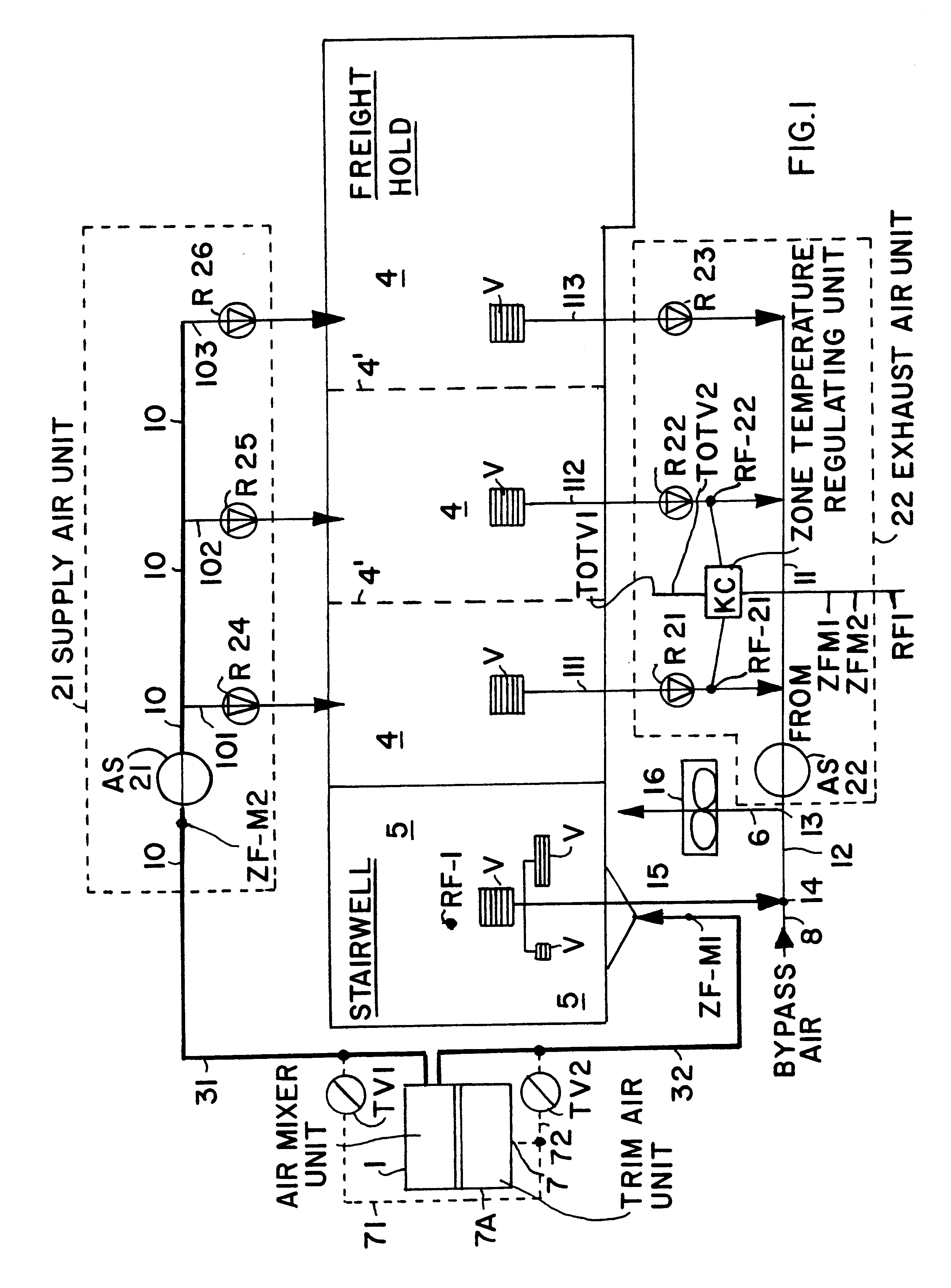 Air-conditioning system for below-deck areas of a passenger aircraft