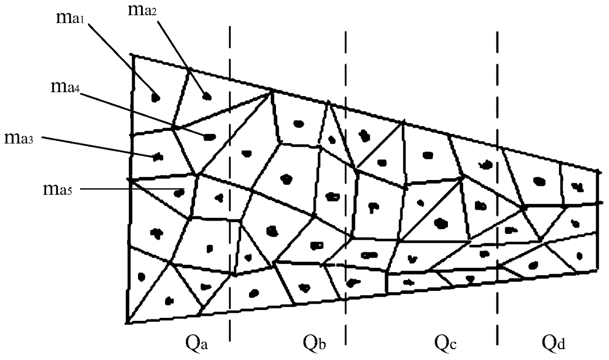 Mass loading method and system