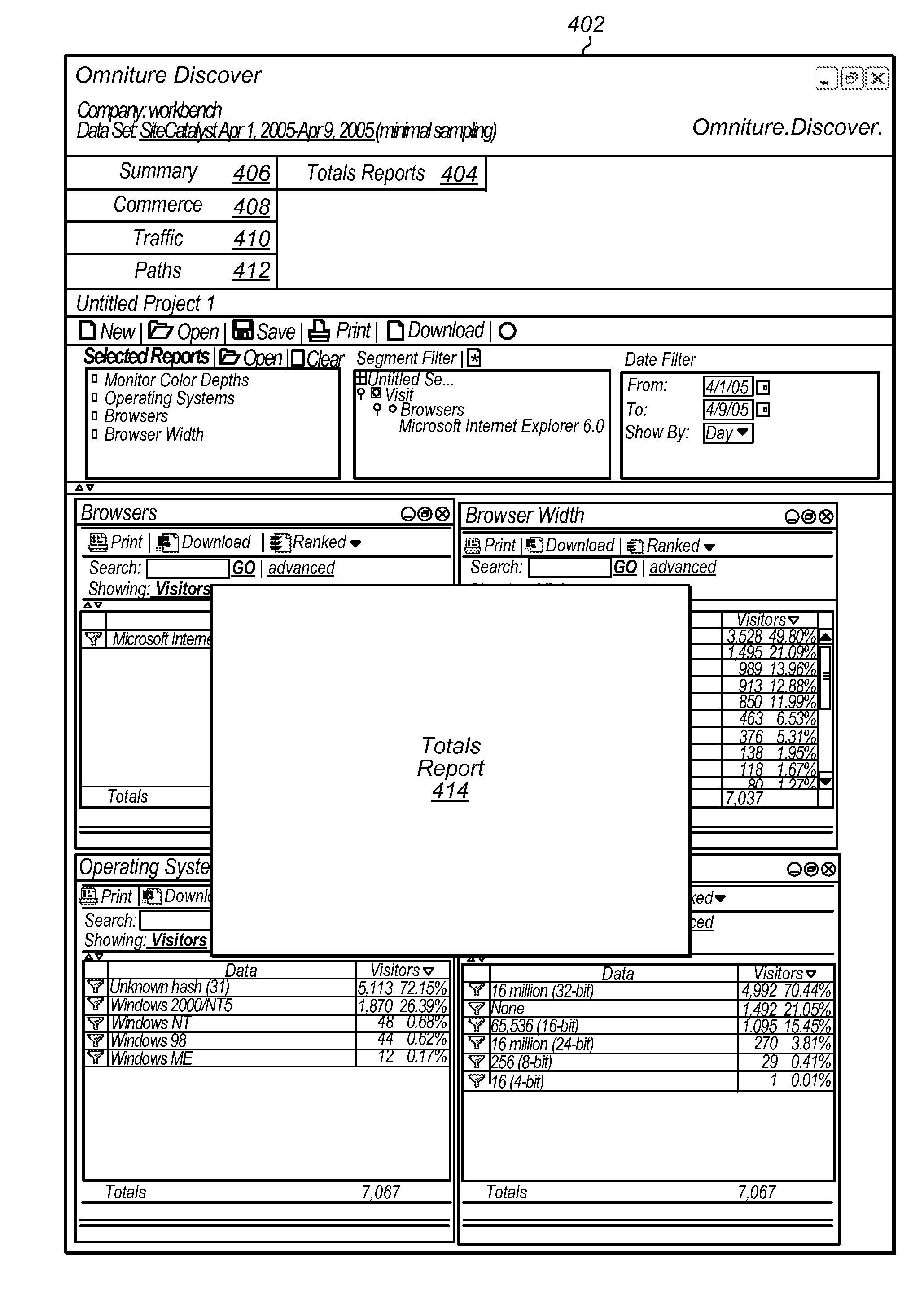 User Interface Providing Summary Information or a Status Pane in a Web Analytics Tool