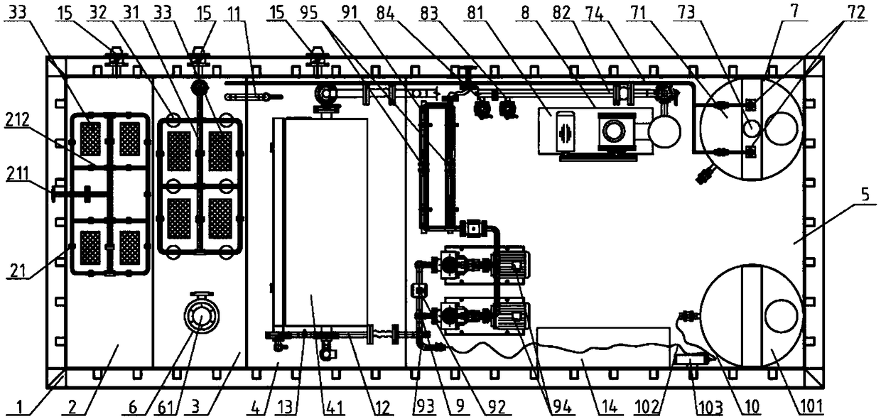 Sewage treatment equipment and sewage treatment method applying the same