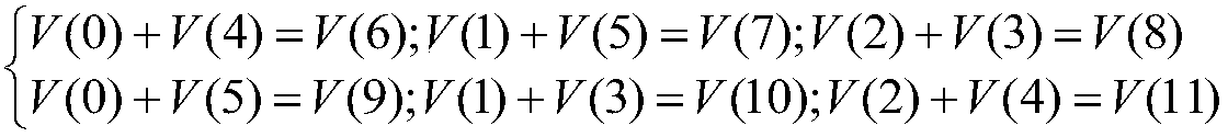 Decoding method of erasure codes