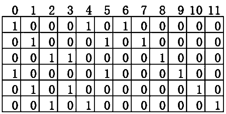 Decoding method of erasure codes