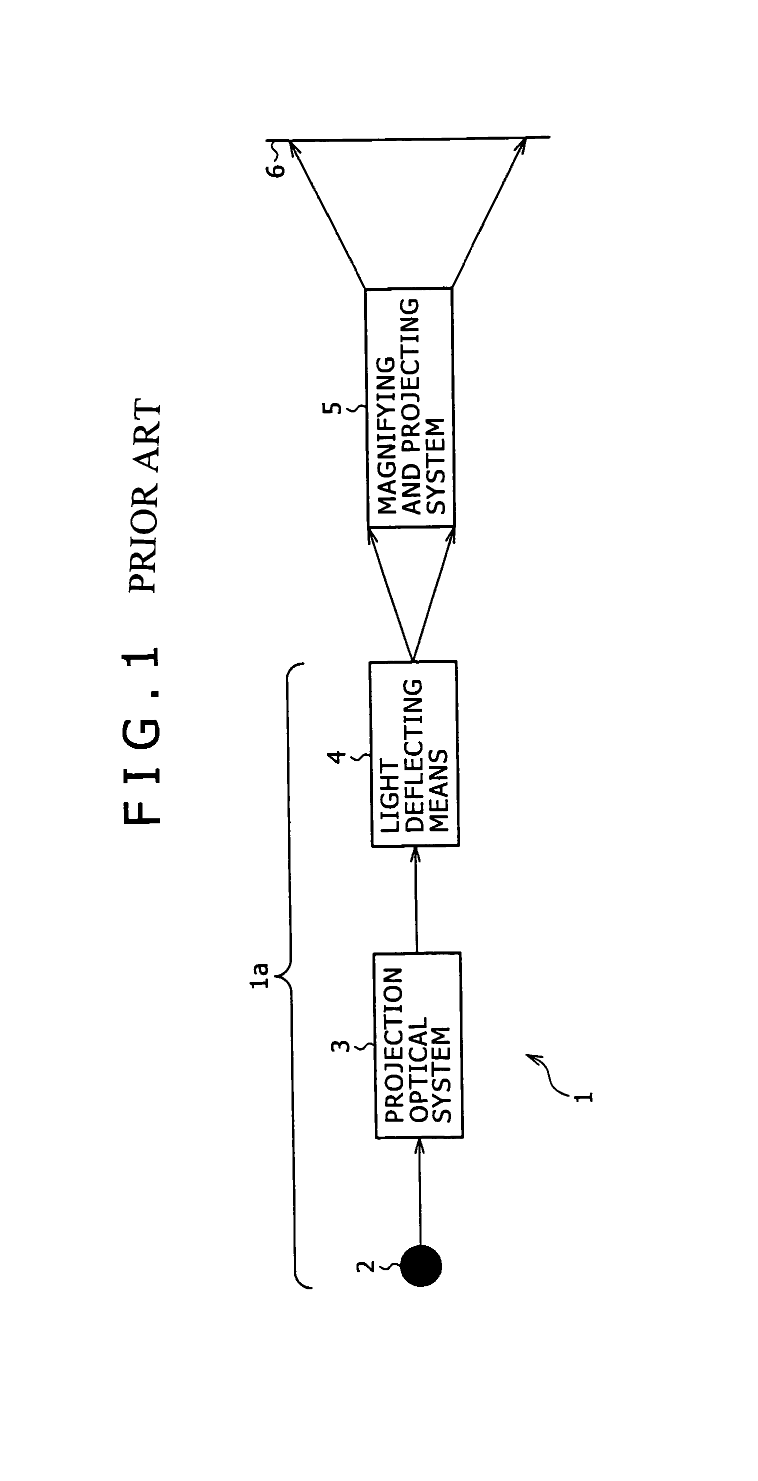 Image display apparatus and method, and driving apparatus and method