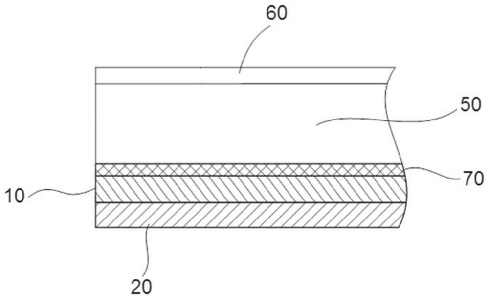 Display substrate, manufacturing method thereof, and display panel