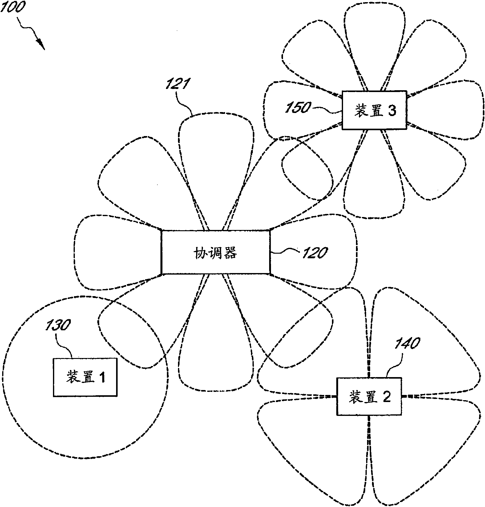 System and method for pseudorandom permutation for interleaving in wireless communications