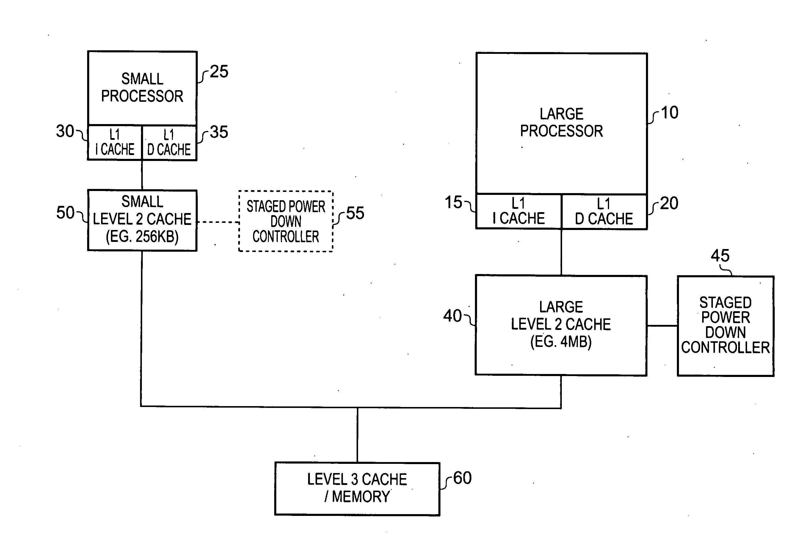 Data processing apparatus and method for powering down a cache