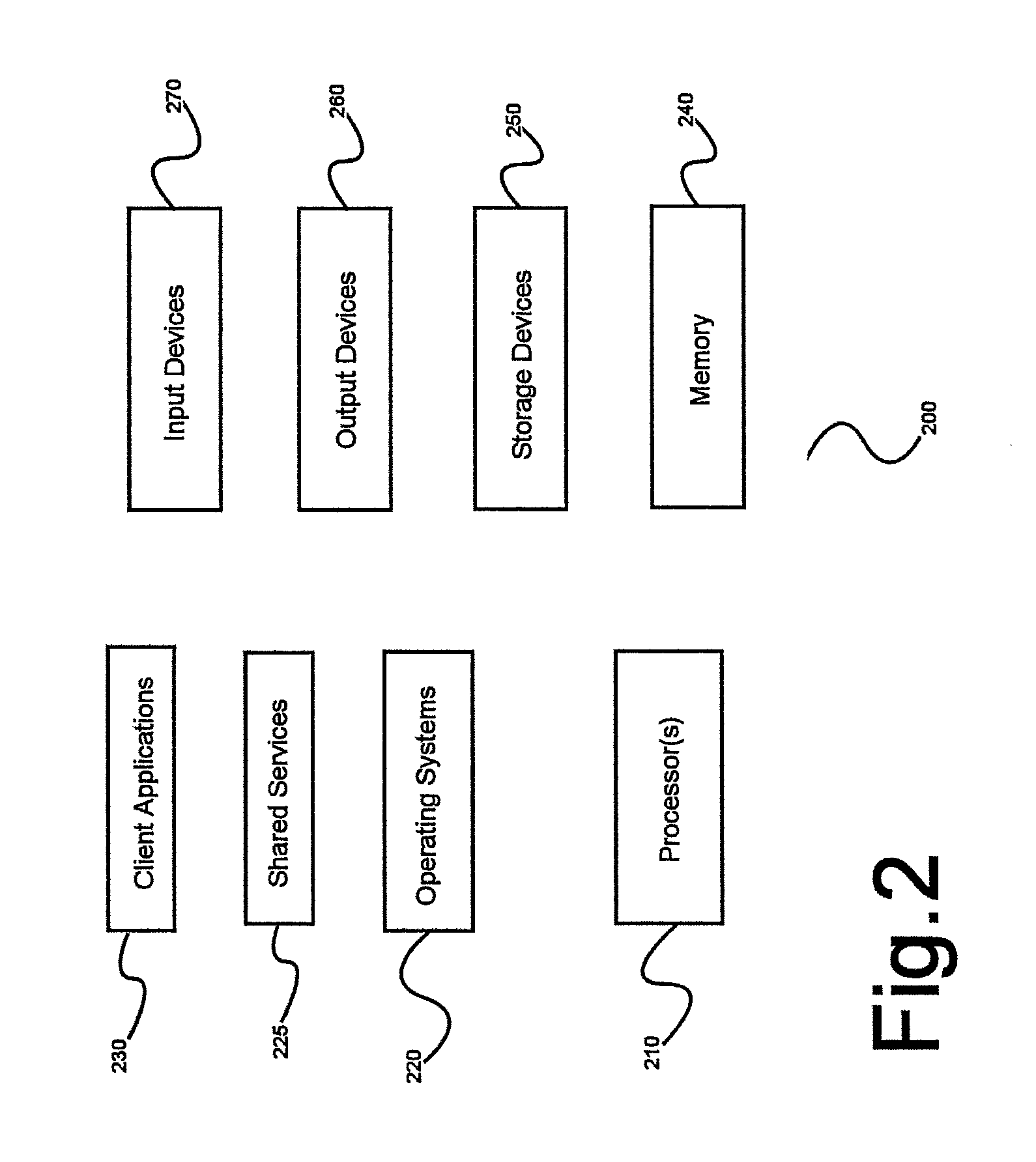 System and method for optimized and distributed routing of interactions