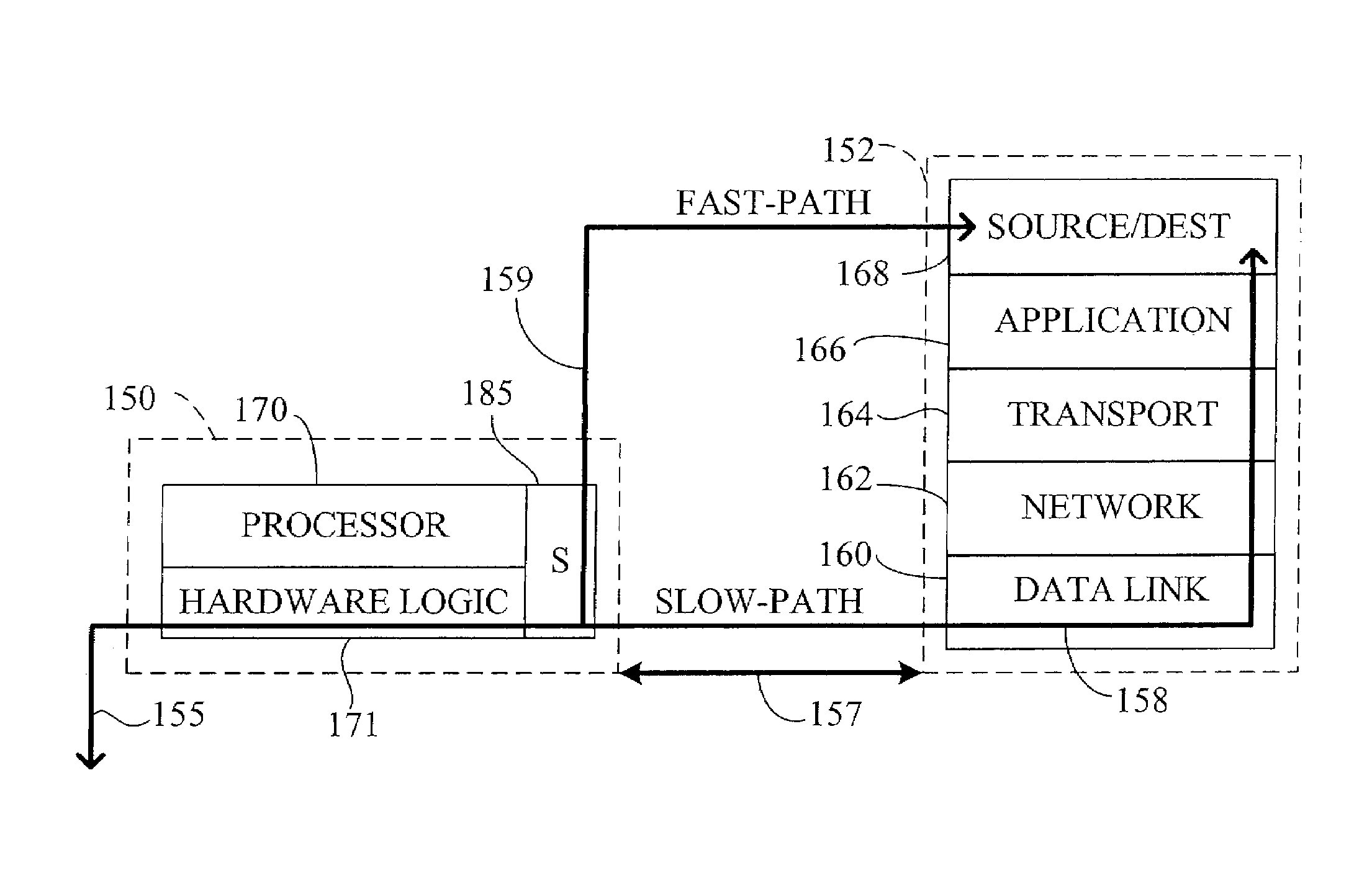 Fast-path apparatus for receiving data corresponding a TCP connection