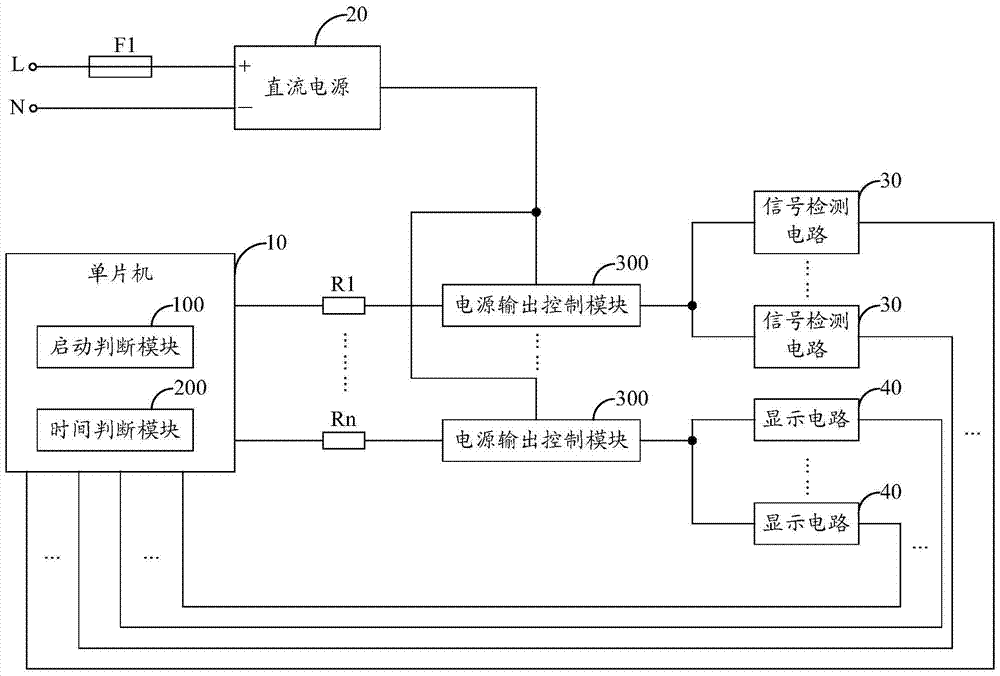 Method and device for controlling standby power consumption of dishwasher