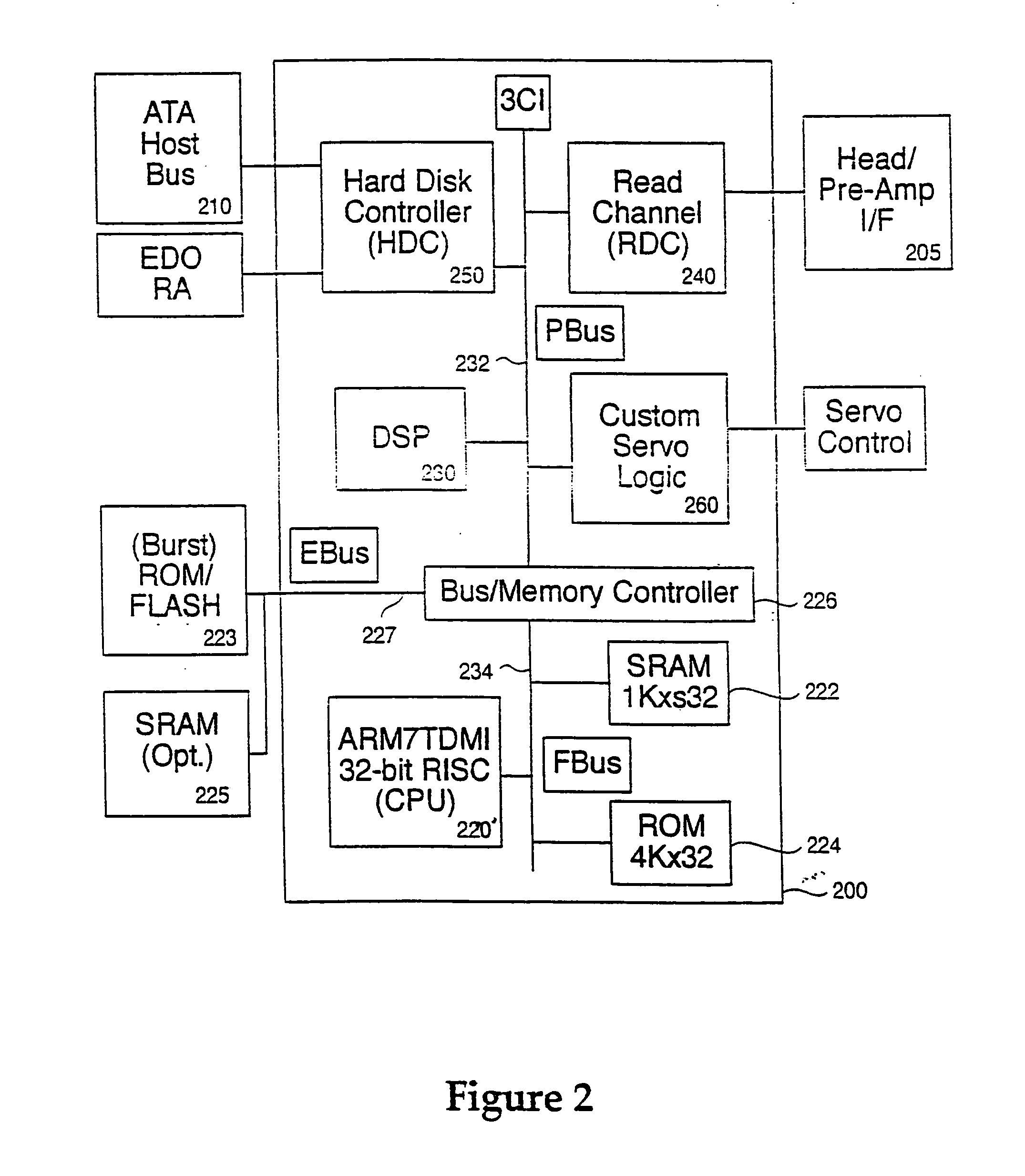 Mixed-signal single-chip integrated system electronics for data storage devices