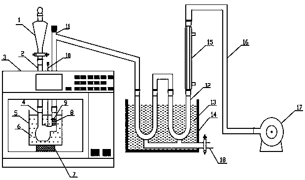 Device for microwave-assisted double bed layer catalysis of fast pyrolysis of biomass