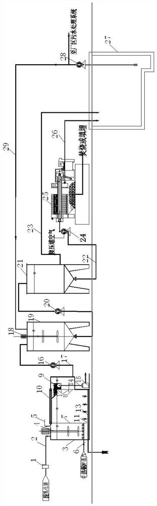 Physicochemical treatment system for waste emulsion and treatment process thereof