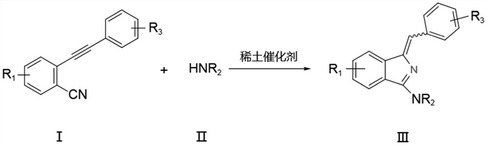 A kind of synthetic method of aminoisoindole derivative