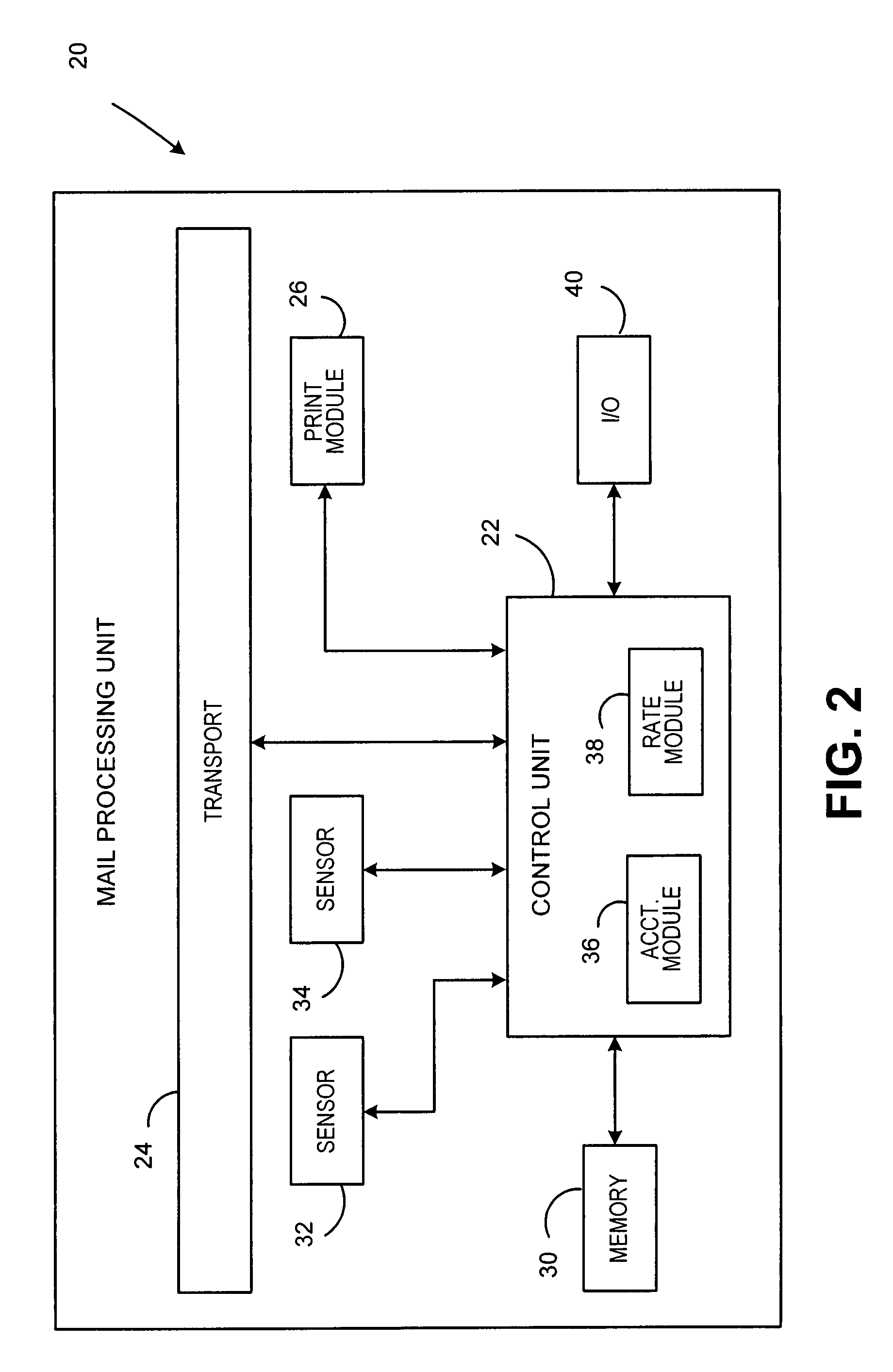 Mail processing system including dimensional rating with true length support