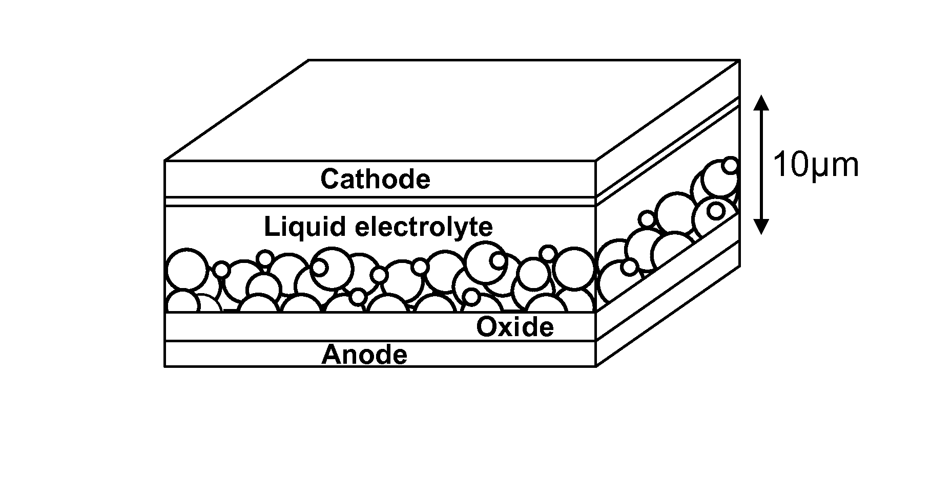 Organic colourant and uses thereof in photovoltaic cells