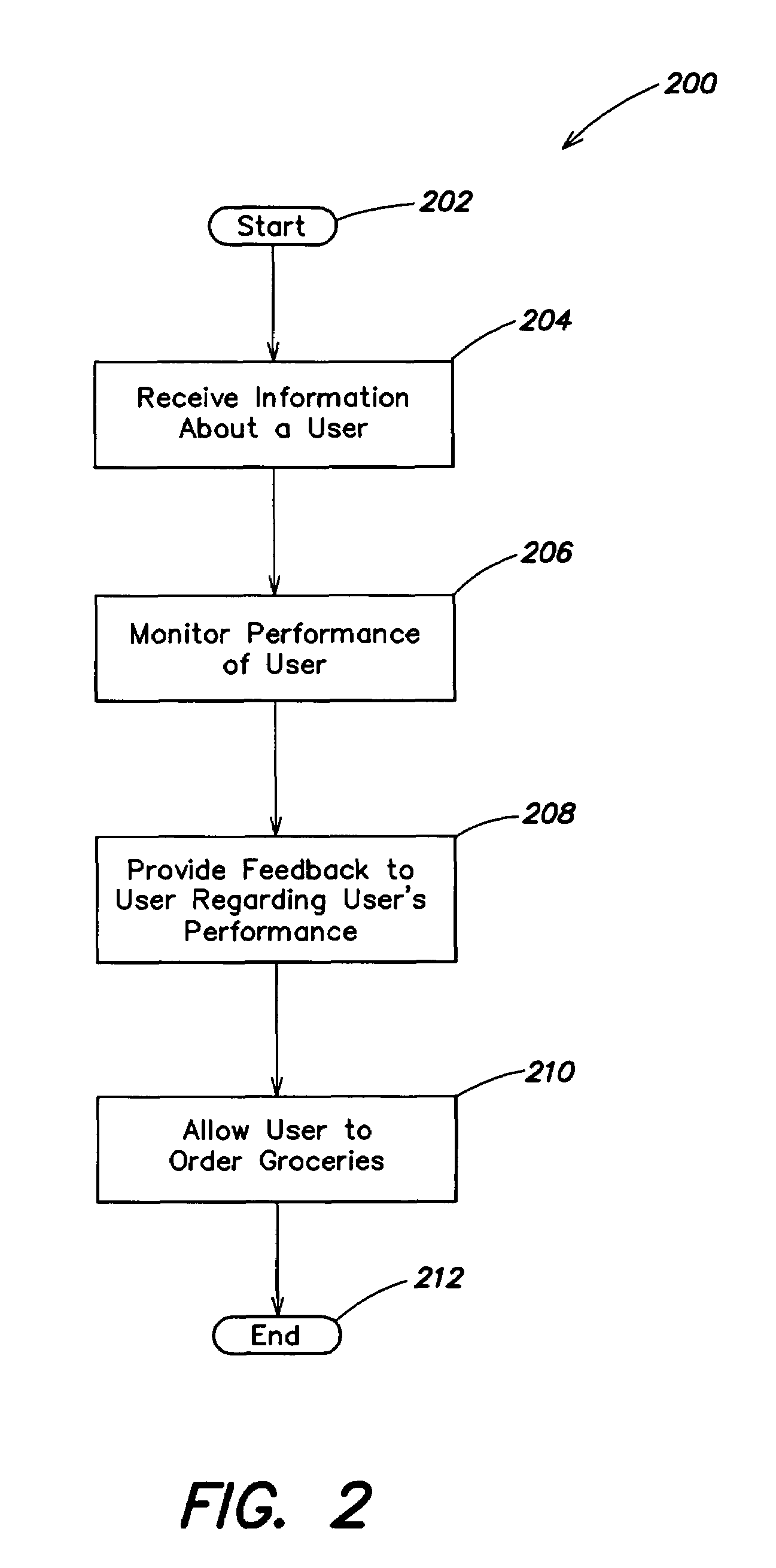 Methods and apparatus for monitoring and encouraging health and fitness