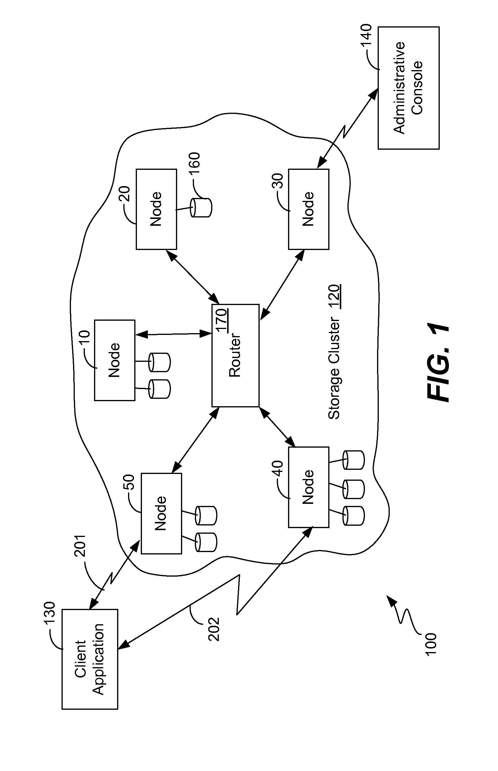 Two level addressing in storage clusters