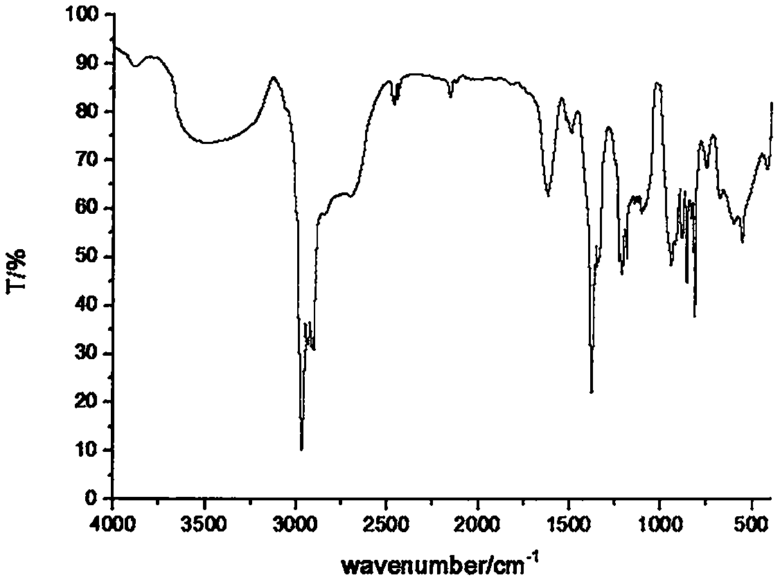 Fire retardant namely tri(dimethyl silicon phosphonyl heterocyclic methylene) thiophosphate compound and preparation method thereof