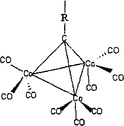 Metal carbonyl cobalt cluster and Ti bridged complex, preparation method and application